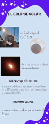Infografía eclipse.png