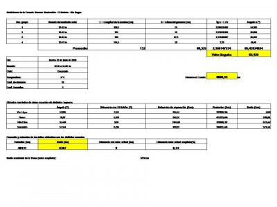 Cálculos finales El Bolsón.jpg