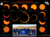 Eclipse anular de Sol 2024
