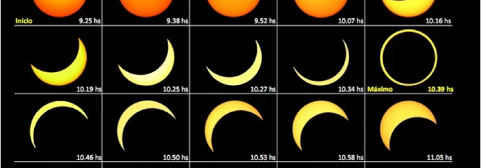 Visitá nuestra web sobre eclipses solares y conocé lo que hicimos en cada uno